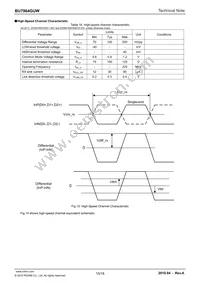 BU7964GUW-E2 Datasheet Page 15