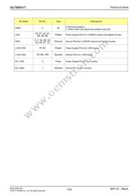 BU7985KVT Datasheet Page 6