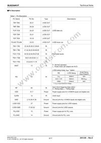 BU8254KVT-E2 Datasheet Page 5