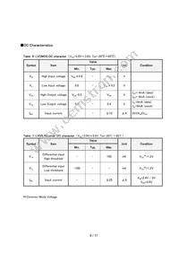 BU8255KVT-E2 Datasheet Page 8