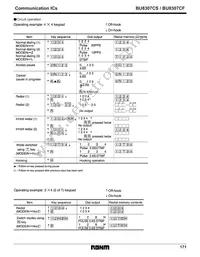 BU8307CF-E2 Datasheet Page 9
