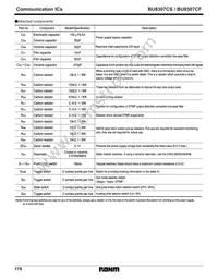 BU8307CF-E2 Datasheet Page 16