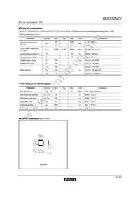 BU8732AKV-E2 Datasheet Page 10