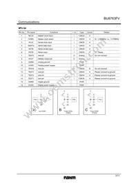 BU8763FV-E2 Datasheet Page 3