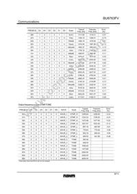 BU8763FV-E2 Datasheet Page 8