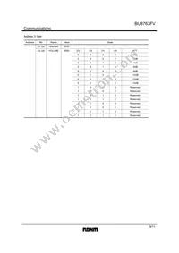 BU8763FV-E2 Datasheet Page 9