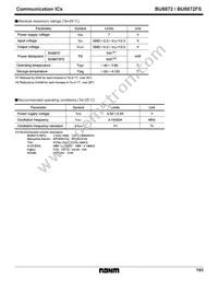 BU8872FS-E2 Datasheet Page 2