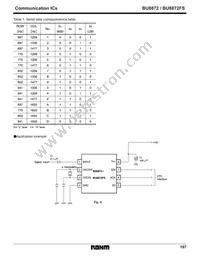 BU8872FS-E2 Datasheet Page 6