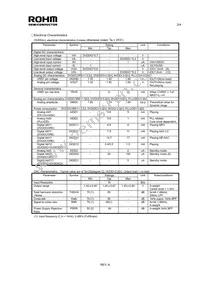 BU8903GU-E2 Datasheet Page 2