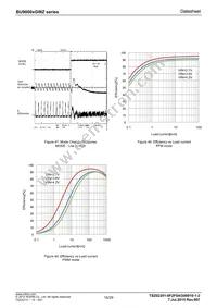 BU90004GWZ-E2 Datasheet Page 16