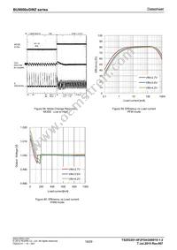 BU90004GWZ-E2 Datasheet Page 19