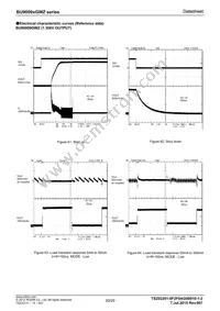 BU90004GWZ-E2 Datasheet Page 20