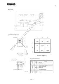 BU9006GUZ-E2 Datasheet Page 3