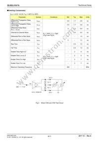 BU90LV047A-E2 Datasheet Page 8