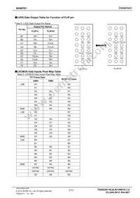 BU90T81-E2 Datasheet Page 7
