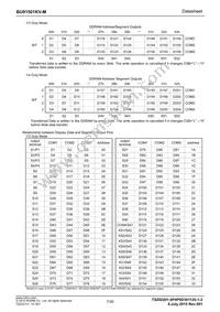 BU91501KV-ME2 Datasheet Page 7