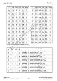 BU91501KV-ME2 Datasheet Page 9