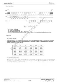 BU91501KV-ME2 Datasheet Page 10