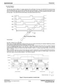 BU91501KV-ME2 Datasheet Page 11