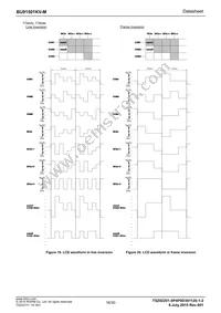 BU91501KV-ME2 Datasheet Page 16