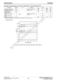 BU91510KV-ME2 Datasheet Page 4