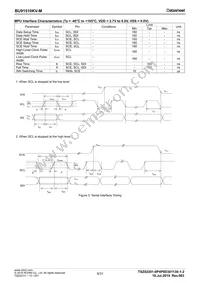 BU91510KV-ME2 Datasheet Page 5