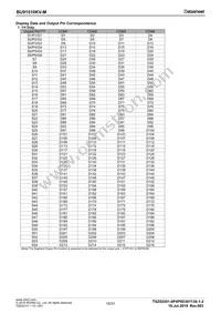 BU91510KV-ME2 Datasheet Page 15