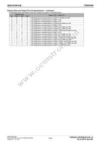 BU91510KV-ME2 Datasheet Page 16