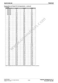 BU91510KV-ME2 Datasheet Page 17