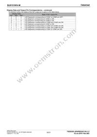 BU91510KV-ME2 Datasheet Page 18