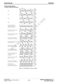 BU91510KV-ME2 Datasheet Page 19