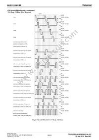 BU91510KV-ME2 Datasheet Page 20