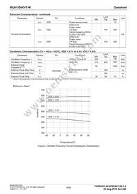BU91530KVT-ME2 Datasheet Page 4