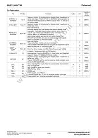 BU91530KVT-ME2 Datasheet Page 6