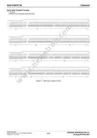 BU91530KVT-ME2 Datasheet Page 8