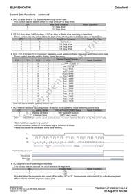 BU91530KVT-ME2 Datasheet Page 17