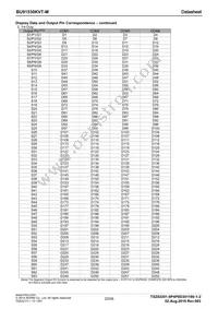 BU91530KVT-ME2 Datasheet Page 23