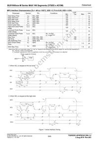 BU91600FUV-ME2 Datasheet Page 8