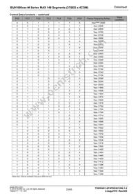 BU91600FUV-ME2 Datasheet Page 23