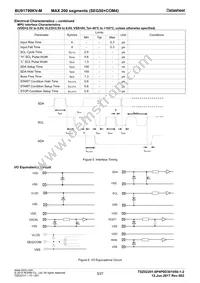 BU91799KV-ME2 Datasheet Page 5