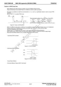 BU91799KV-ME2 Datasheet Page 20