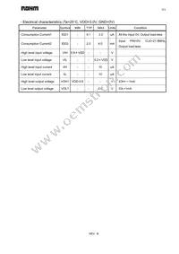 BU92001KN-E2 Datasheet Page 2