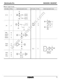 BU9252F-E2 Datasheet Page 3