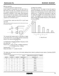 BU9252F-E2 Datasheet Page 5