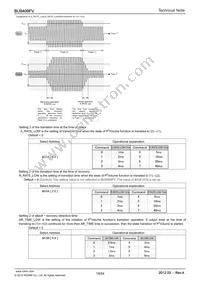 BU9409FV-E2 Datasheet Page 19