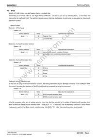 BU9409FV-E2 Datasheet Page 21