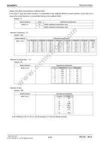 BU9409FV-E2 Datasheet Page 22