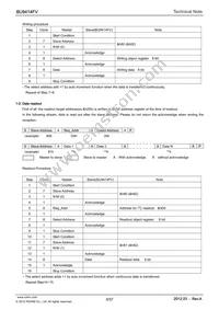 BU9414FV-E2 Datasheet Page 8