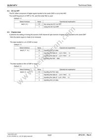 BU9414FV-E2 Datasheet Page 15