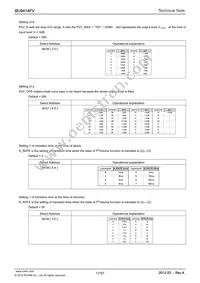 BU9414FV-E2 Datasheet Page 17